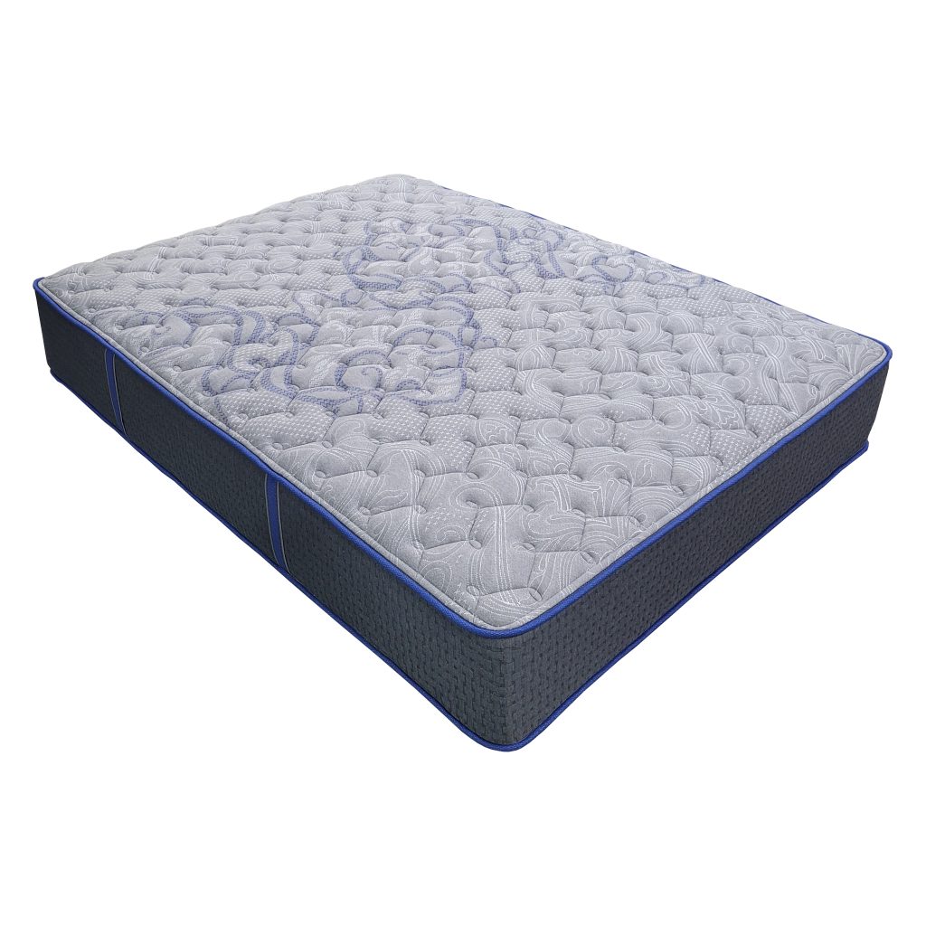 Mattresses – Best